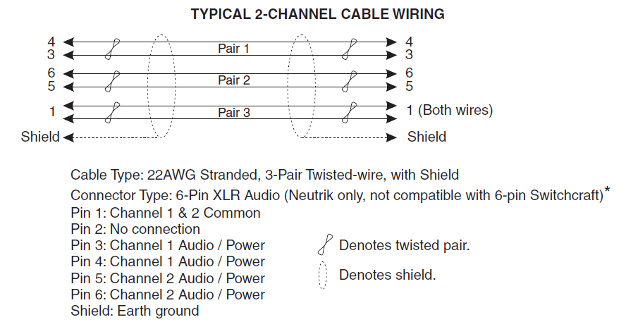 Audiocomwiring.PNG