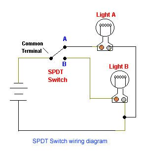 SPDT_Diagram_2.jpg