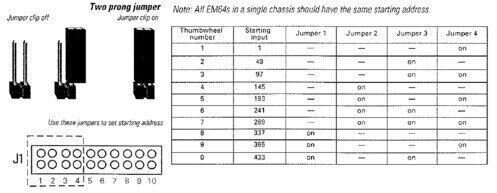 EM64 Address Jumpers.jpg