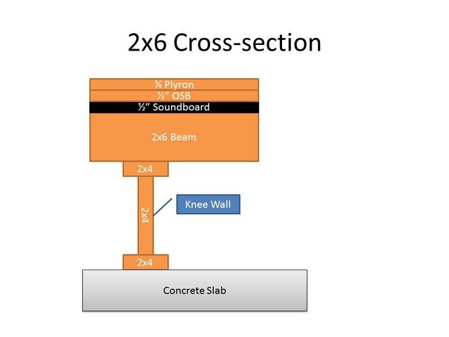2x6 cross section.JPG