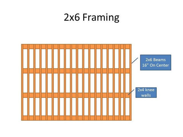 2x6 Framing.JPG