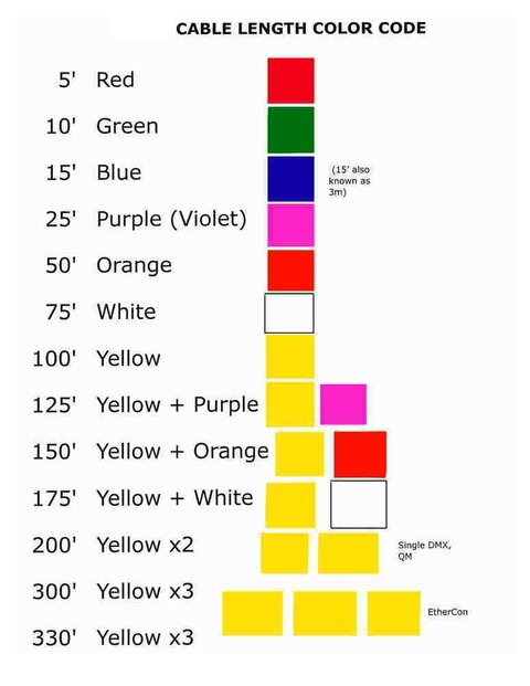 Cable_color_ Code_v1-1.jpg