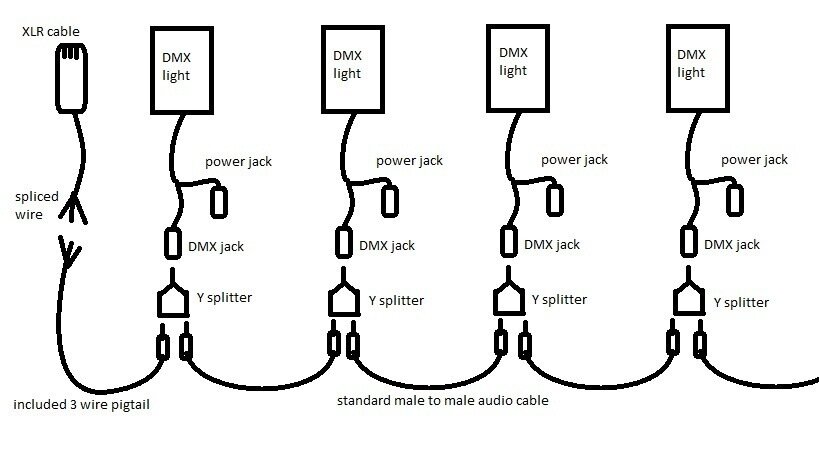 precision dmx wiring.jpg