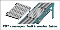 conveyor_line_ball_transfer_table_img_3-5.jpg