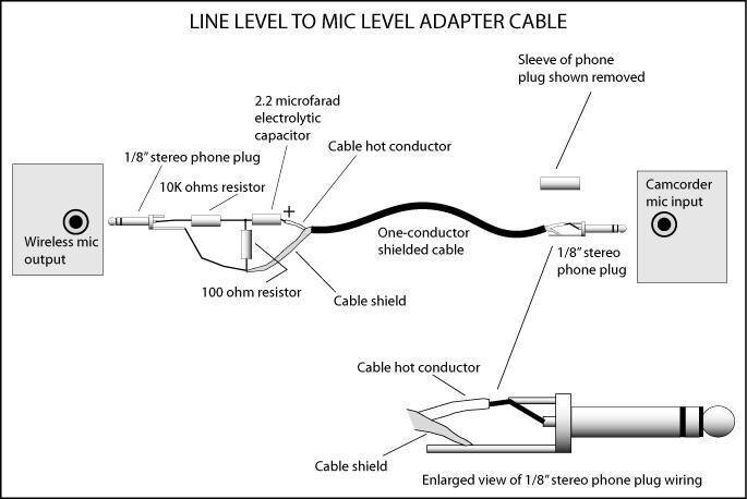 camcorder_line-to-mic_adapter-web(4).jpg