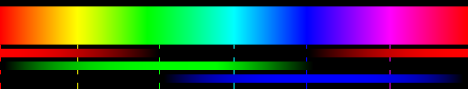 468px-Computer_color_spectrum.svg.png