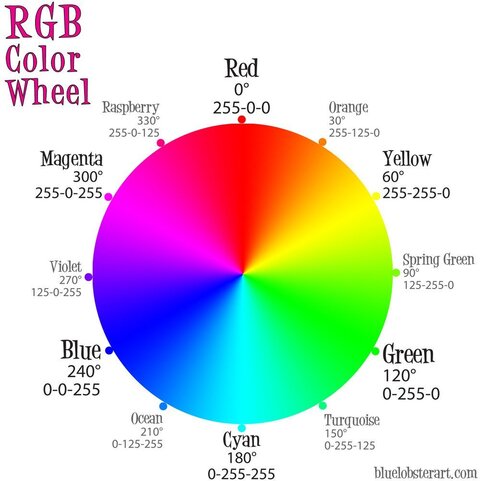 rgb-color-wheel-lg.jpg