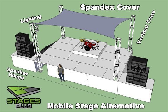 mobile-stage-alternative.jpg
