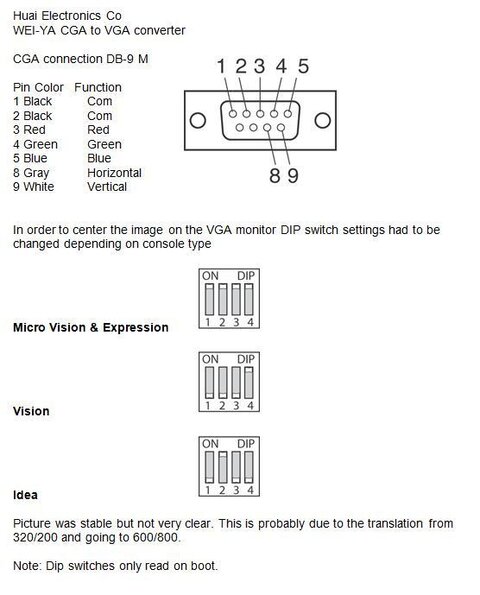 CGA to VGA converter info.JPG
